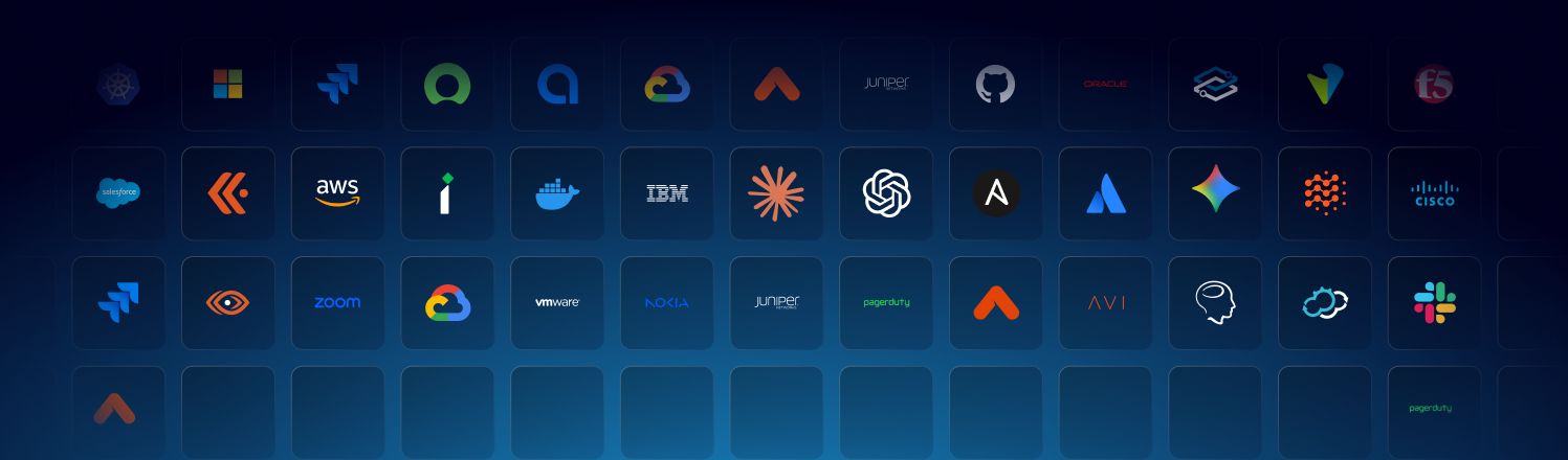 Itential's technology partners icons
